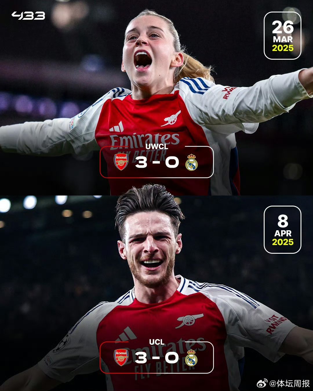 华体会体育-阿森纳轻取曼联，莱万补时绝平世界杯