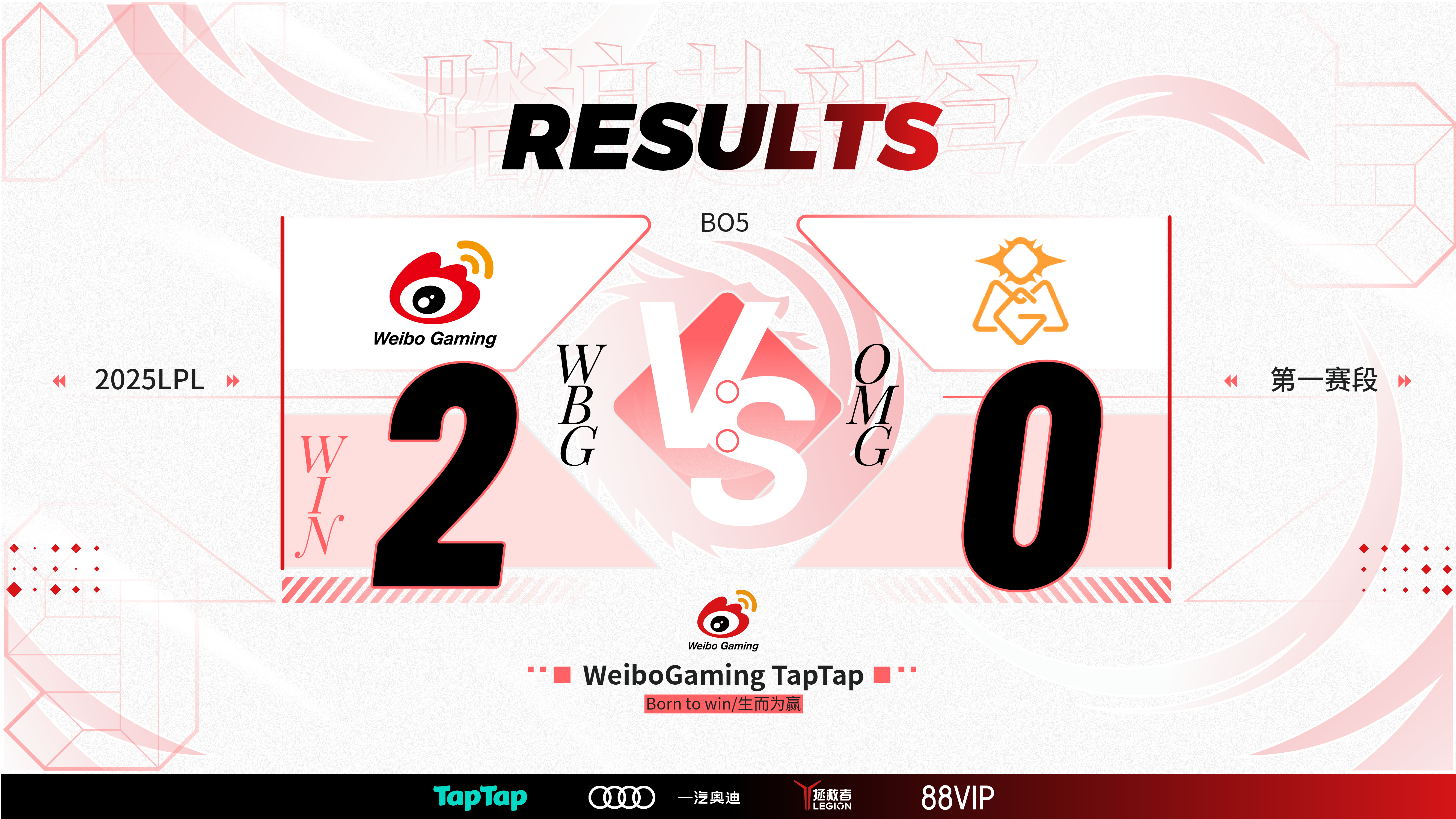 WBG轻取IG,Perkz完成史诗逆转小组赛2:1(柏林) WBG轻取IG,Perkz完成史诗逆转小组赛2:1(柏林)