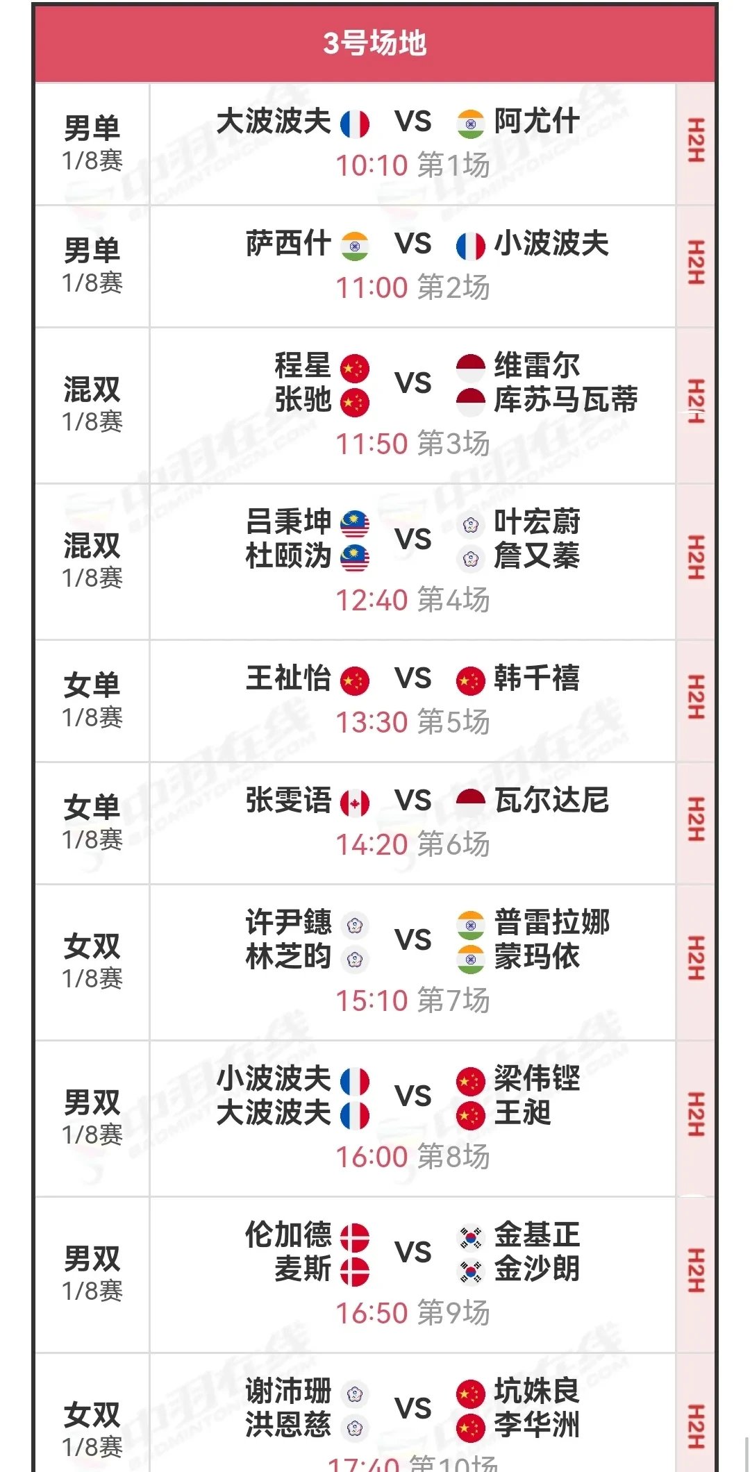 包含丹麦羽毛球队险胜马来西亚羽毛球队,马琳制霸全场的词条 包含丹麦羽毛球队险胜马来西亚羽毛球队,马琳制霸全场的词条